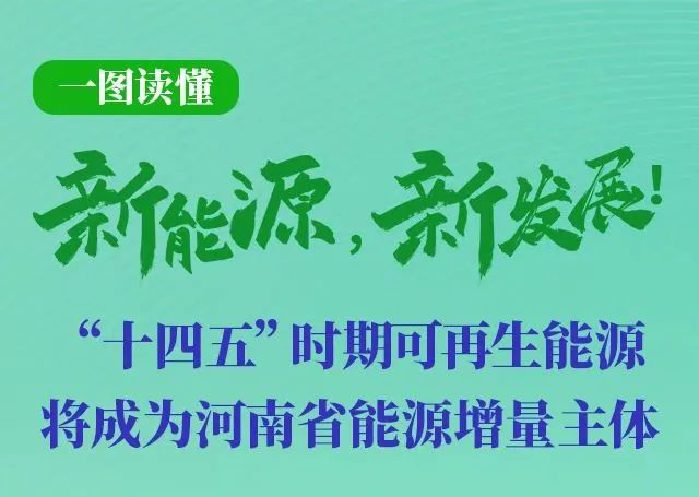 河南重磅發(fā)文！加快建設(shè)4個(gè)百萬(wàn)千瓦高質(zhì)量風(fēng)電基地，啟動(dòng)機(jī)組更新?lián)Q代