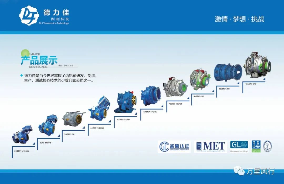 【政策精覽】近期新能源政策密集出臺，釋放哪些利好？一文看懂→ → →